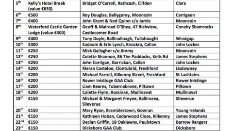 Hurlers Co-op Draw 5 – Results
