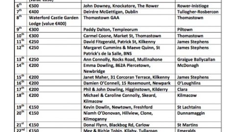 Hurlers Co-op Draw No 5 Results
